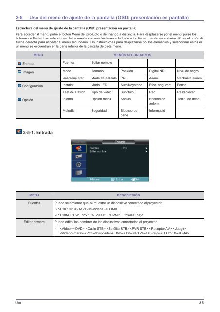 Multimedia Projector Manual de instrucciones - TVsZone.com