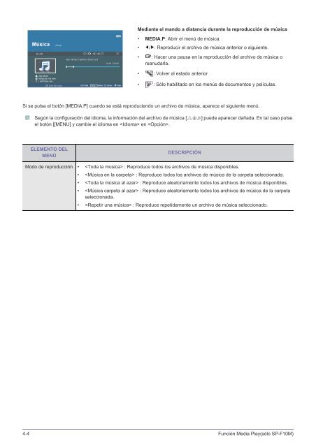 Multimedia Projector Manual de instrucciones - TVsZone.com