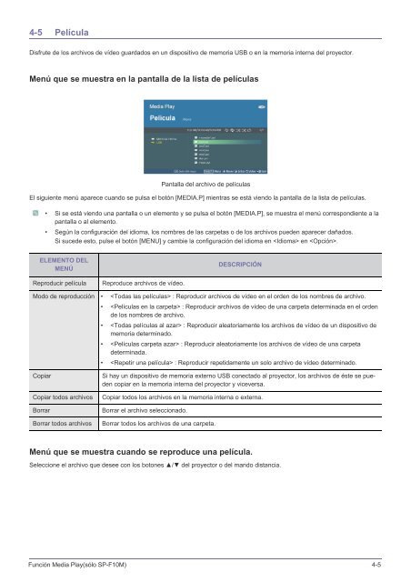 Multimedia Projector Manual de instrucciones - TVsZone.com