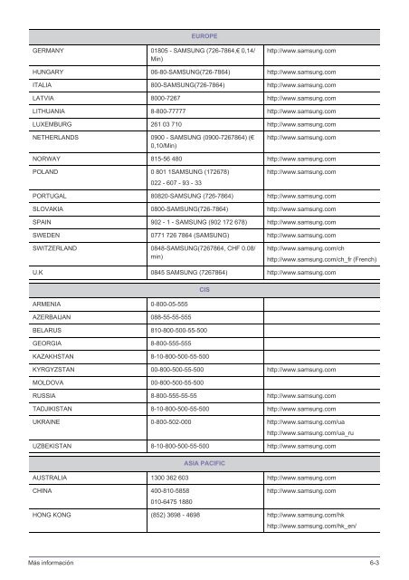 Multimedia Projector Manual de instrucciones - TVsZone.com