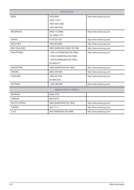 Multimedia Projector Manual de instrucciones - TVsZone.com