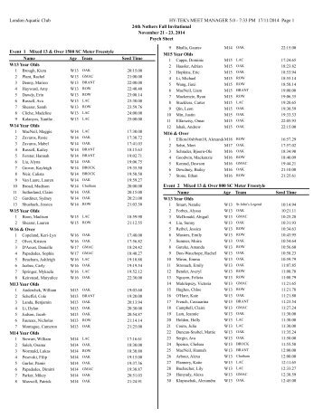 Nothers 2014 psych sheet final