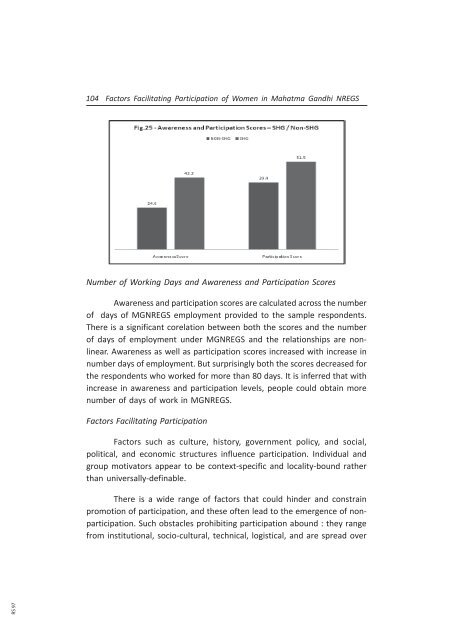 Research Study on Factors Facilitating Participation of Women in ...