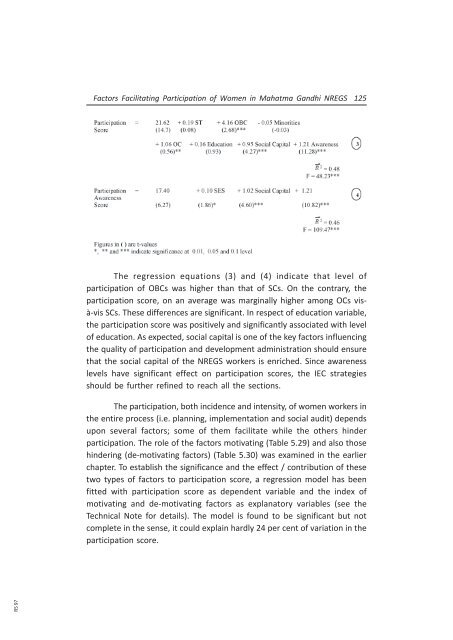 Research Study on Factors Facilitating Participation of Women in ...