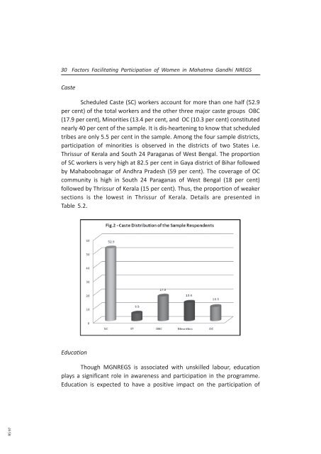 Research Study on Factors Facilitating Participation of Women in ...