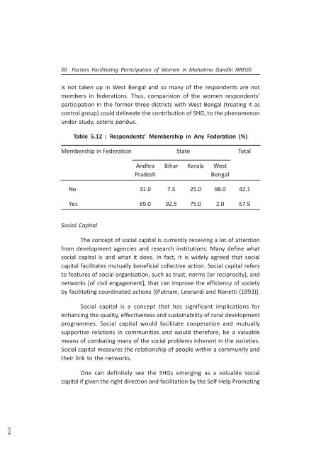 Research Study on Factors Facilitating Participation of Women in ...