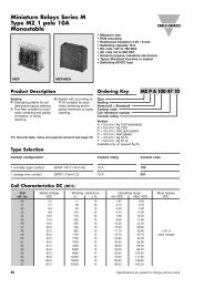 Miniature Relays Series M Type MZ 1 pole 10A ... - Elmatik AS