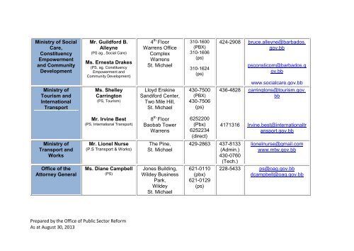 Permanent Secretaries - Office of Public Sector Reform