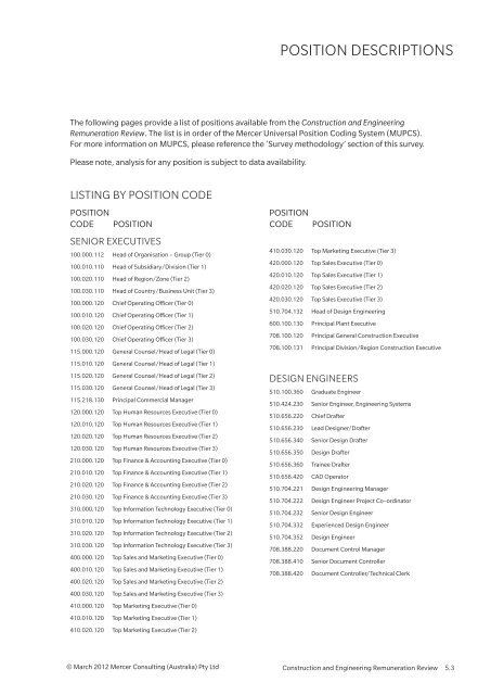 POSITION DESCRIPTIONS - iMercer.com