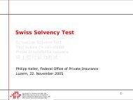 Swiss Solvency Test - Have