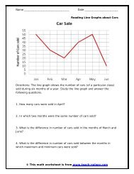 Reading Line Graphs about Cars - Teach-nology