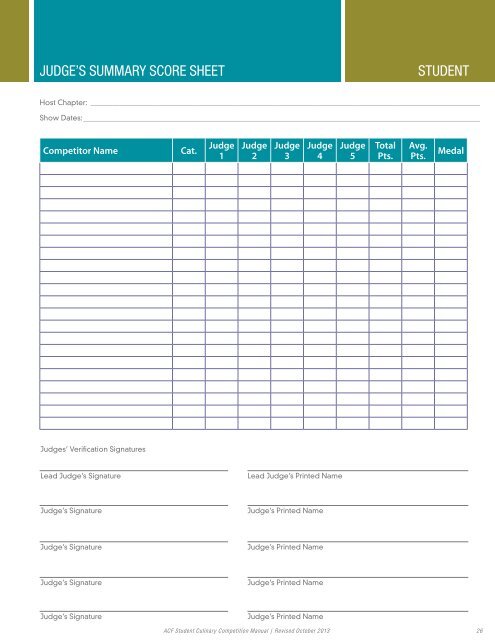 Student Competition Manual - American Culinary Federation