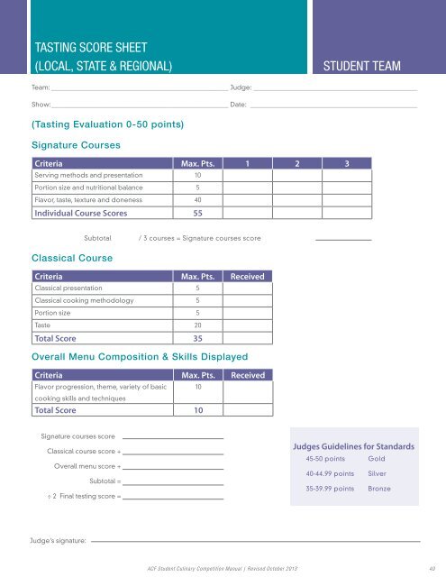 Student Competition Manual - American Culinary Federation