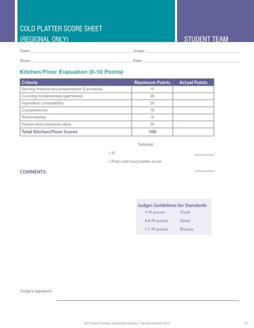 Student Competition Manual - American Culinary Federation