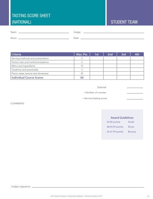 Student Competition Manual - American Culinary Federation