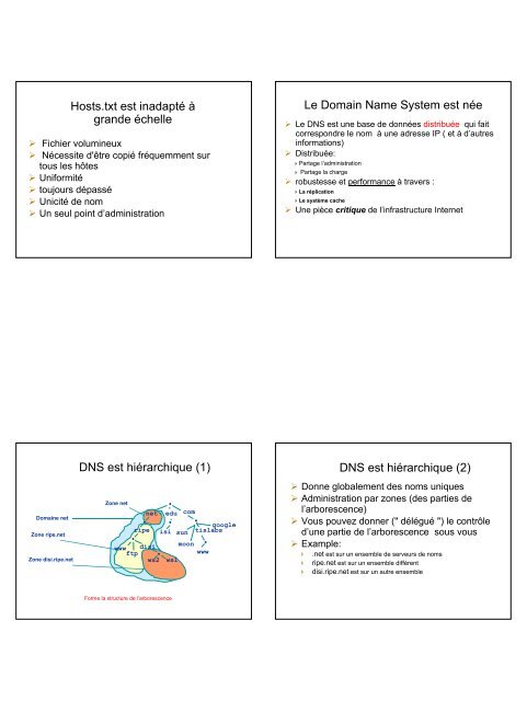 DNS Session 1: Principes de base Historique du support de cours ...