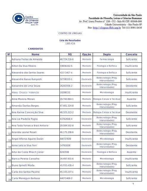 Resultado do Exame - Mai/2013 - ICB - USP