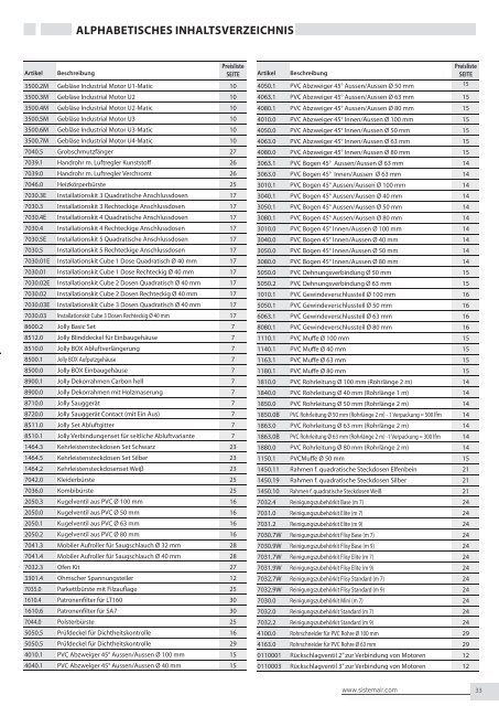 PREISLISTE 2013 - Sistem Air