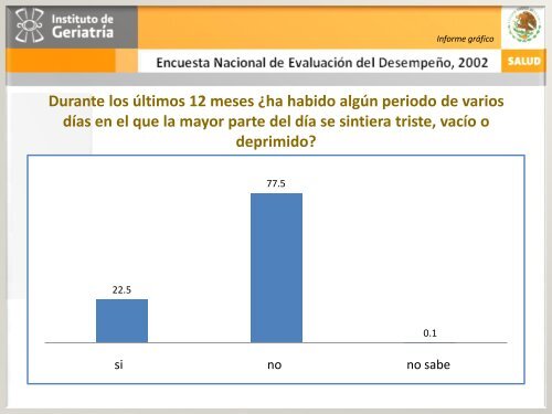 ENED 2002 - Instituto Nacional de GeriatrÃ­a