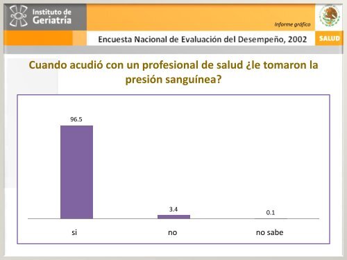 ENED 2002 - Instituto Nacional de GeriatrÃ­a