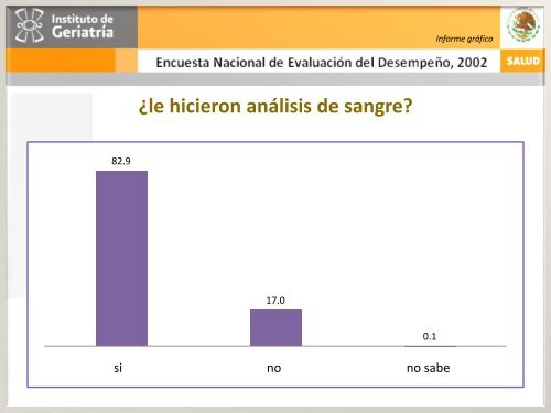 ENED 2002 - Instituto Nacional de GeriatrÃ­a