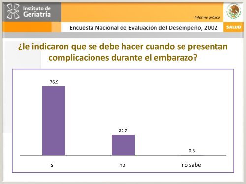 ENED 2002 - Instituto Nacional de GeriatrÃ­a