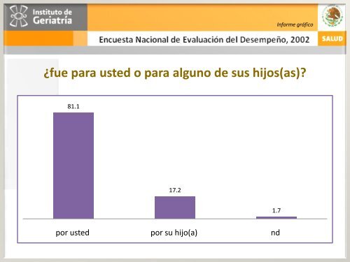 ENED 2002 - Instituto Nacional de GeriatrÃ­a