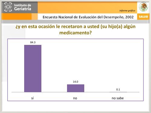 ENED 2002 - Instituto Nacional de GeriatrÃ­a