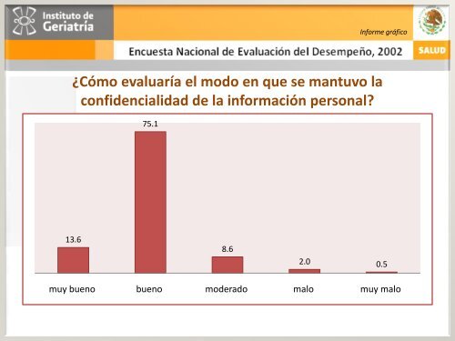 ENED 2002 - Instituto Nacional de GeriatrÃ­a