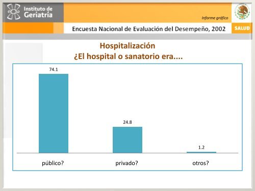 ENED 2002 - Instituto Nacional de GeriatrÃ­a