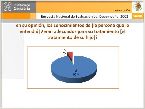 ENED 2002 - Instituto Nacional de GeriatrÃ­a