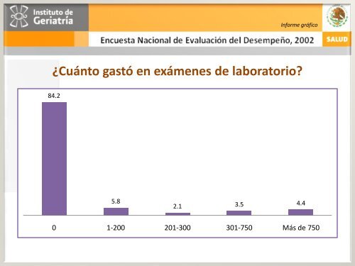 ENED 2002 - Instituto Nacional de GeriatrÃ­a