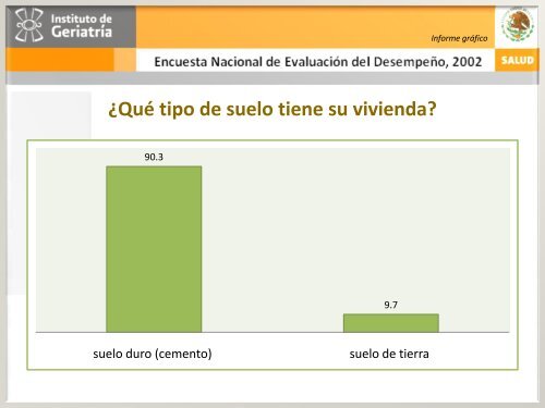 ENED 2002 - Instituto Nacional de GeriatrÃ­a