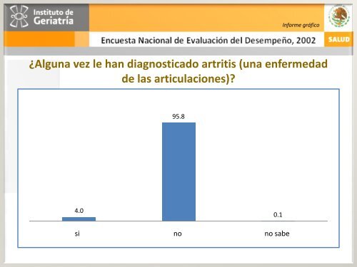 ENED 2002 - Instituto Nacional de GeriatrÃ­a