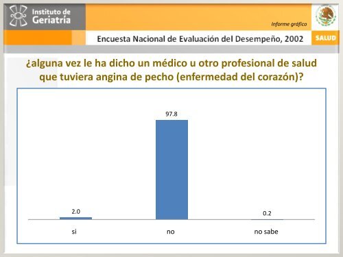 ENED 2002 - Instituto Nacional de GeriatrÃ­a