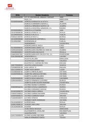 REGA Nombre Ganaderia Provincia ES230050006009 AYD ... - Ancce