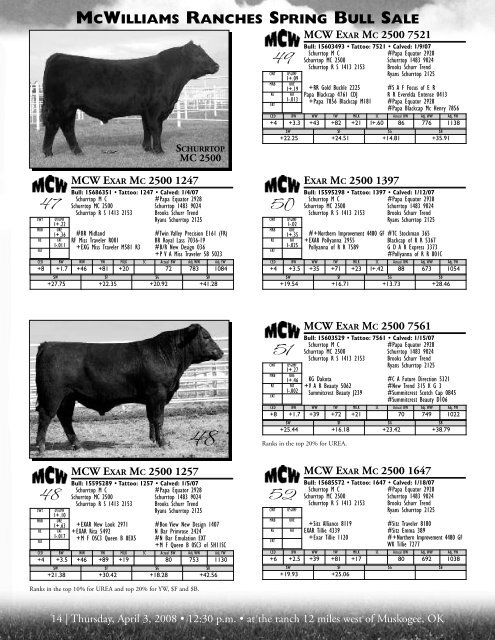 mcwilliams ranches spring bull sale - Angus Journal