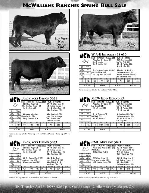 mcwilliams ranches spring bull sale - Angus Journal