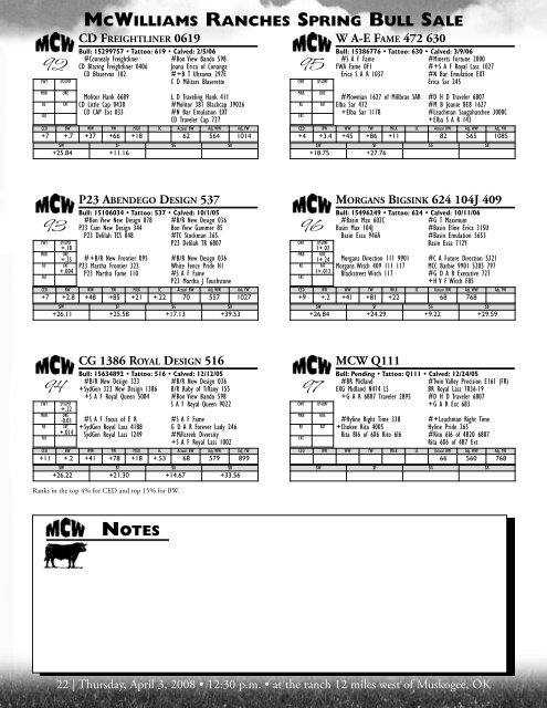 mcwilliams ranches spring bull sale - Angus Journal