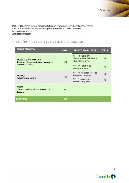 Documento Base - Lanbide