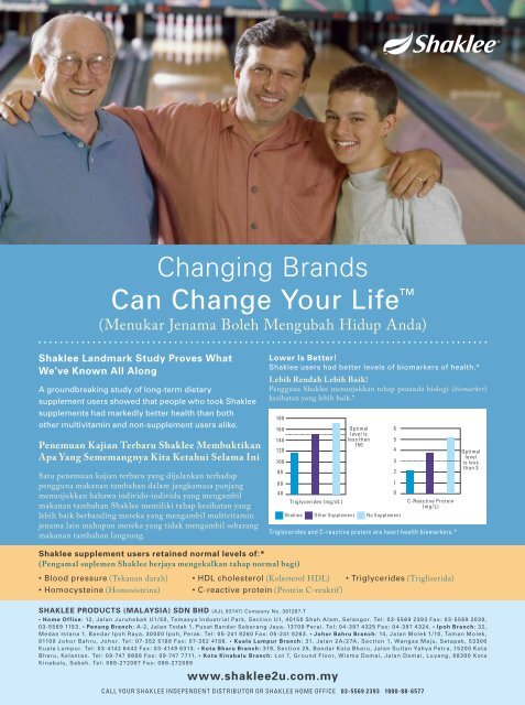 The Shaklee Difference