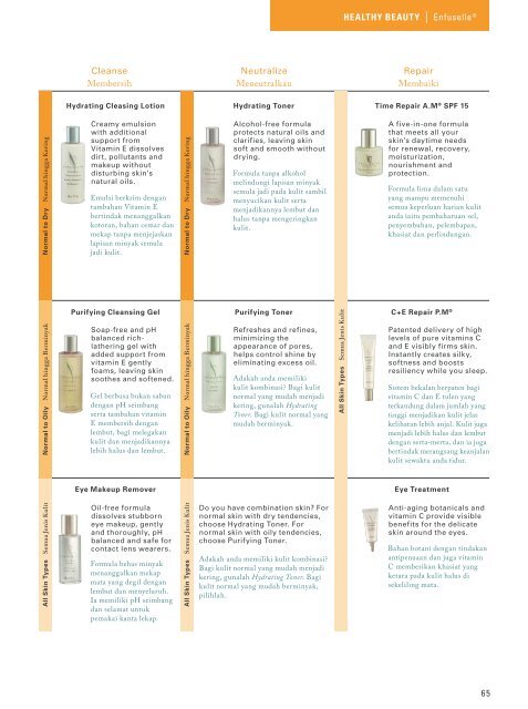 The Shaklee Difference