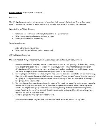 1 Affinity Diagram (affinity chart, K-J method) Description The affinity ...