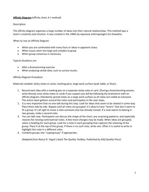 1 Affinity Diagram (affinity chart, K-J method) Description The affinity ...