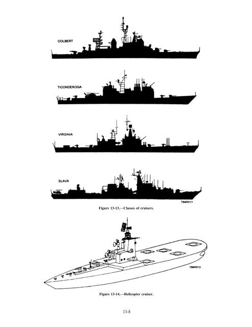 Signalman 1 & C - Historic Naval Ships Association