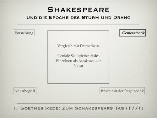 Anmerkungen übers Theater - Shakespeare-Rezeption im 18 ...