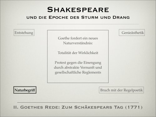 Anmerkungen übers Theater - Shakespeare-Rezeption im 18 ...