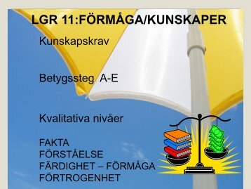 PowerPoint-presentation Helena Eckeskog