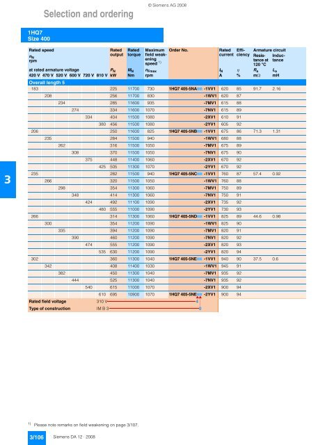 DC motors Sizes 160 to 630 31.5 kW to 1610 kW - Siemens