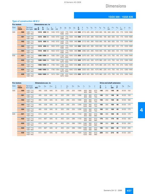 DC motors Sizes 160 to 630 31.5 kW to 1610 kW - Siemens